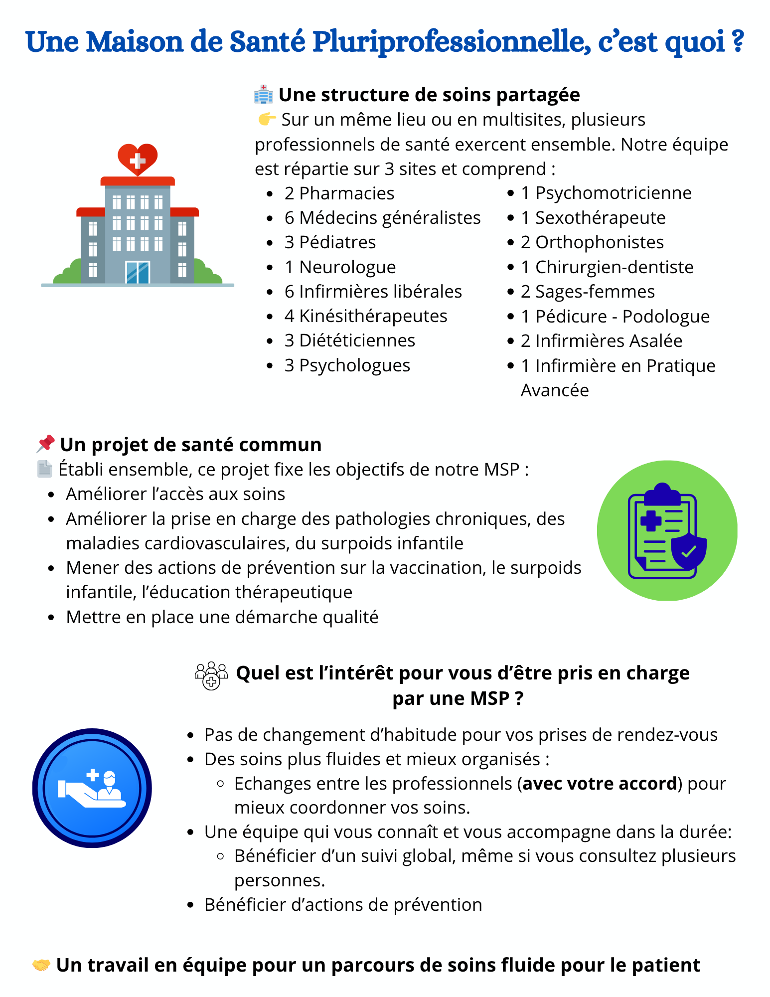 Maison de santé pluripro